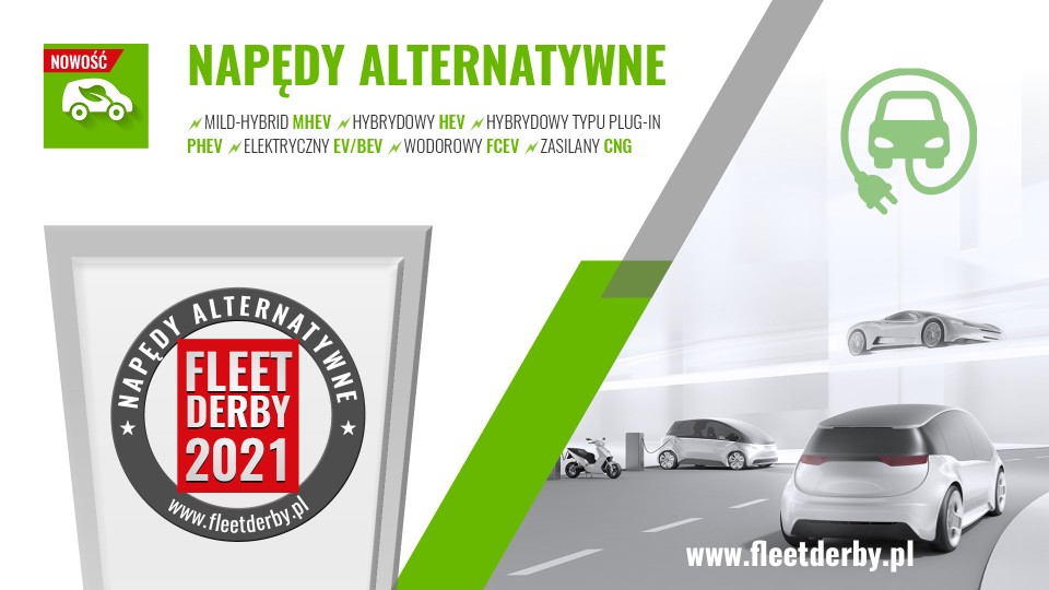 Napędy Alternatywne